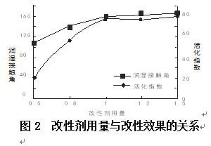 點擊瀏覽下一頁