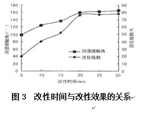 點擊瀏覽下一頁